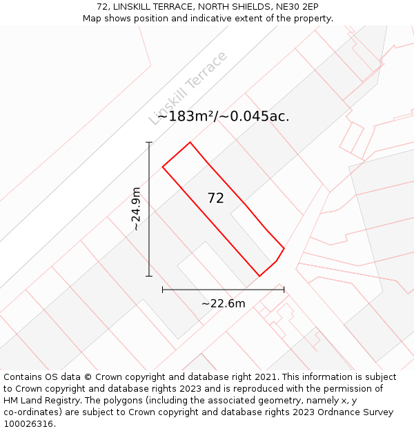 72, LINSKILL TERRACE, NORTH SHIELDS, NE30 2EP: Plot and title map