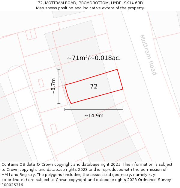 72, MOTTRAM ROAD, BROADBOTTOM, HYDE, SK14 6BB: Plot and title map