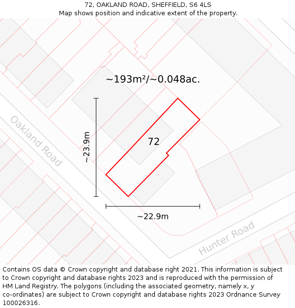 72, OAKLAND ROAD, SHEFFIELD, S6 4LS: Plot and title map
