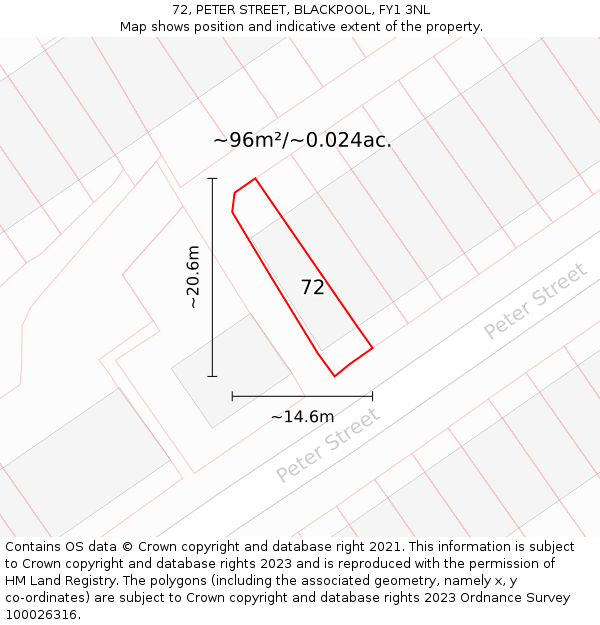 72, PETER STREET, BLACKPOOL, FY1 3NL: Plot and title map