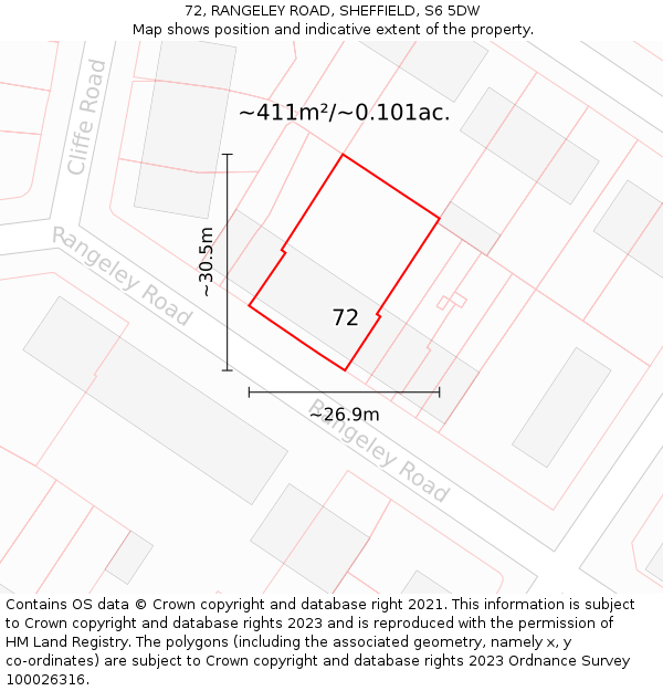 72, RANGELEY ROAD, SHEFFIELD, S6 5DW: Plot and title map