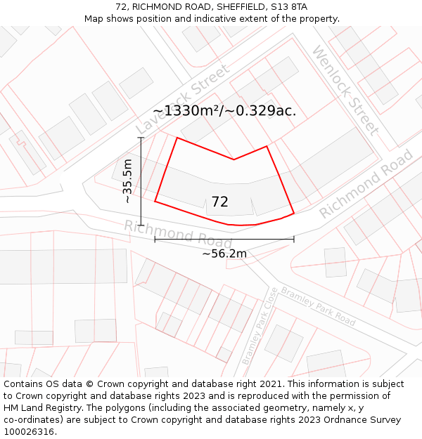 72, RICHMOND ROAD, SHEFFIELD, S13 8TA: Plot and title map