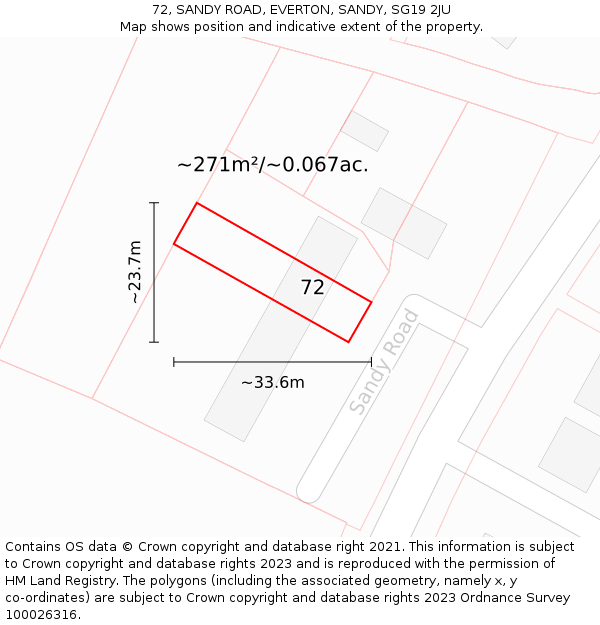 72, SANDY ROAD, EVERTON, SANDY, SG19 2JU: Plot and title map