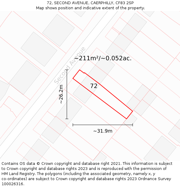 72, SECOND AVENUE, CAERPHILLY, CF83 2SP: Plot and title map