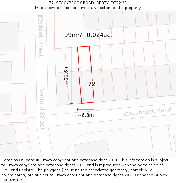 72, STOCKBROOK ROAD, DERBY, DE22 3PJ: Plot and title map