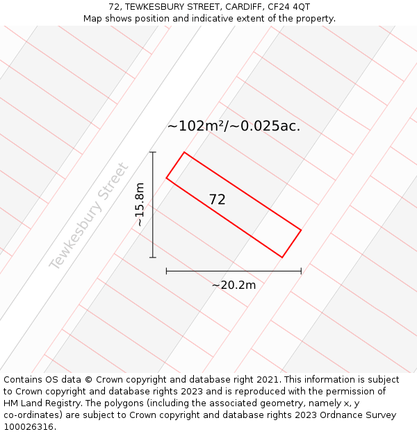 72, TEWKESBURY STREET, CARDIFF, CF24 4QT: Plot and title map
