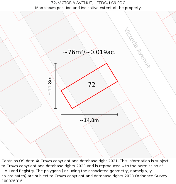 72, VICTORIA AVENUE, LEEDS, LS9 9DG: Plot and title map