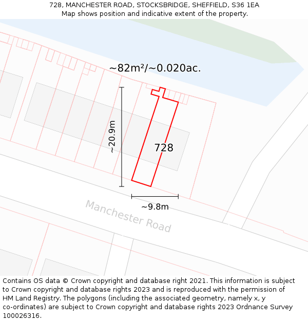 728, MANCHESTER ROAD, STOCKSBRIDGE, SHEFFIELD, S36 1EA: Plot and title map