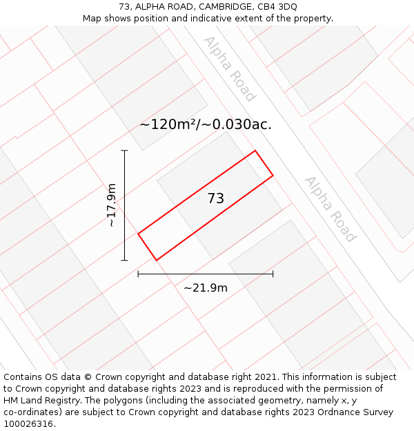 73, ALPHA ROAD, CAMBRIDGE, CB4 3DQ: Plot and title map