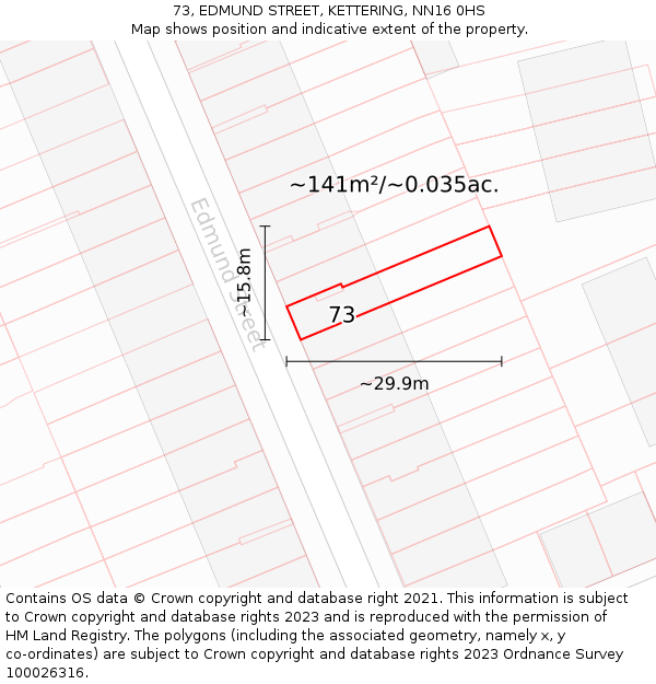 73, EDMUND STREET, KETTERING, NN16 0HS: Plot and title map
