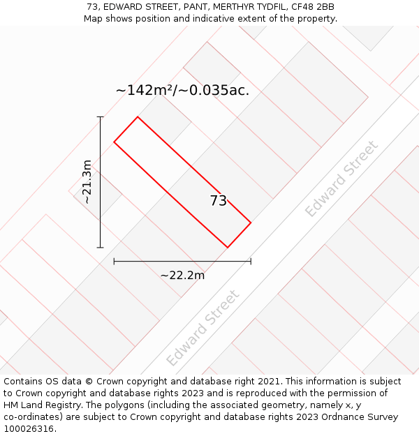 73, EDWARD STREET, PANT, MERTHYR TYDFIL, CF48 2BB: Plot and title map