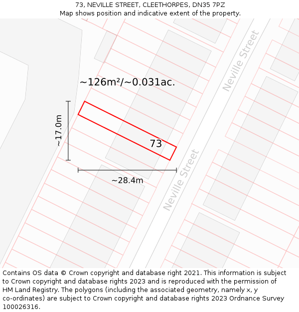 73, NEVILLE STREET, CLEETHORPES, DN35 7PZ: Plot and title map