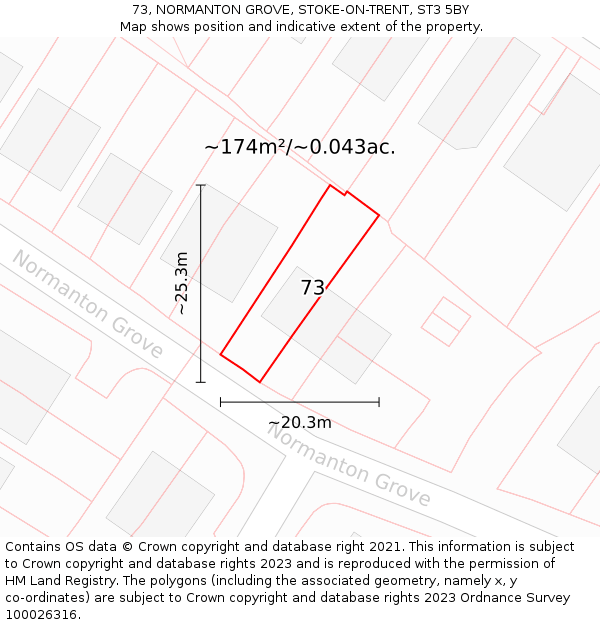 73, NORMANTON GROVE, STOKE-ON-TRENT, ST3 5BY: Plot and title map