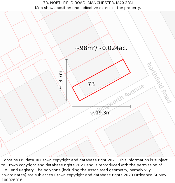 73, NORTHFIELD ROAD, MANCHESTER, M40 3RN: Plot and title map