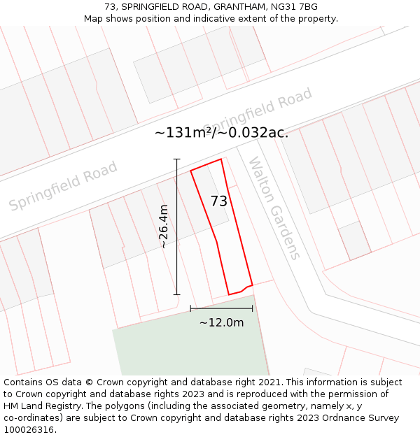 73, SPRINGFIELD ROAD, GRANTHAM, NG31 7BG: Plot and title map