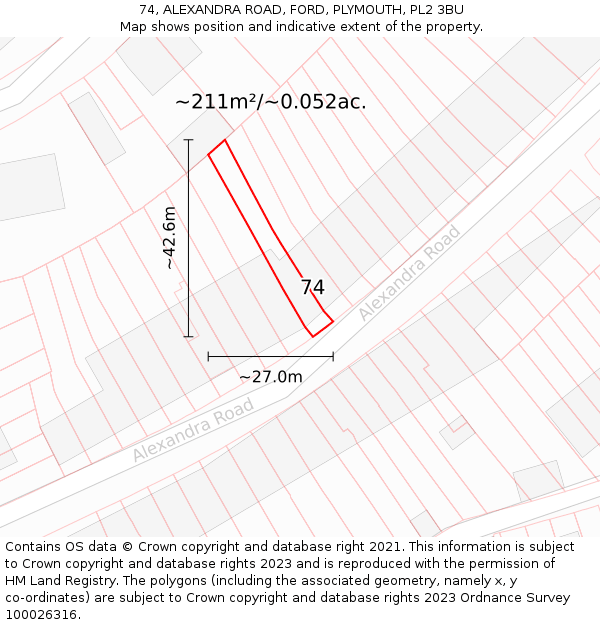 74, ALEXANDRA ROAD, FORD, PLYMOUTH, PL2 3BU: Plot and title map