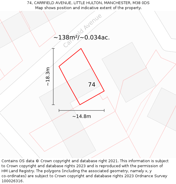 74, CARRFIELD AVENUE, LITTLE HULTON, MANCHESTER, M38 0DS: Plot and title map
