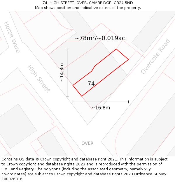 74, HIGH STREET, OVER, CAMBRIDGE, CB24 5ND: Plot and title map