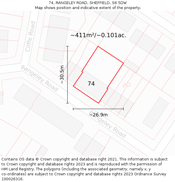 74, RANGELEY ROAD, SHEFFIELD, S6 5DW: Plot and title map
