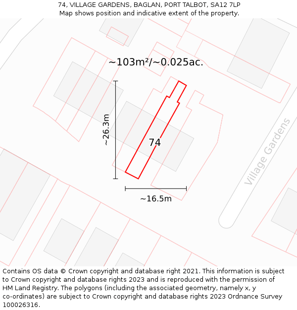 74, VILLAGE GARDENS, BAGLAN, PORT TALBOT, SA12 7LP: Plot and title map