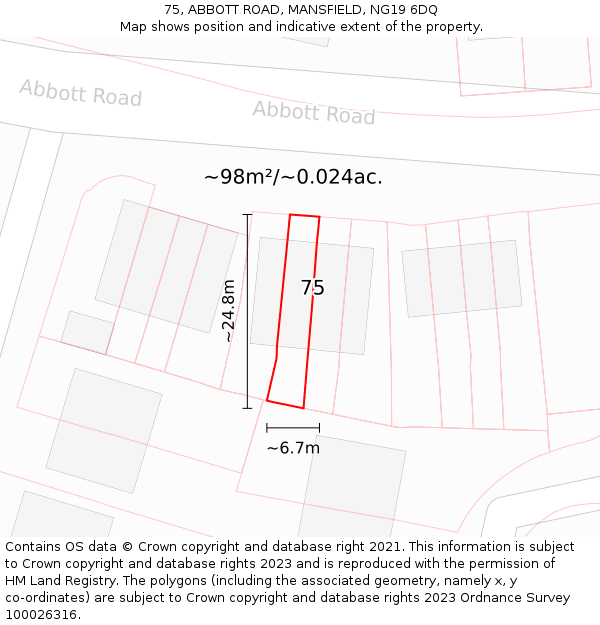 75, ABBOTT ROAD, MANSFIELD, NG19 6DQ: Plot and title map