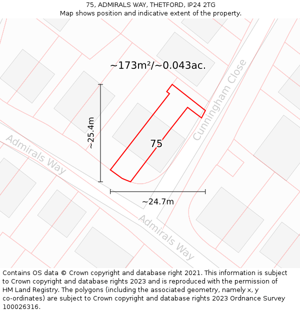 75, ADMIRALS WAY, THETFORD, IP24 2TG: Plot and title map