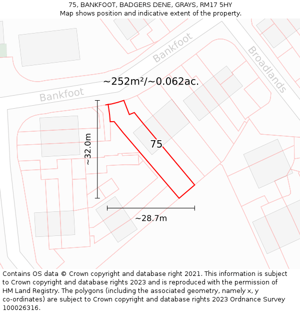 75, BANKFOOT, BADGERS DENE, GRAYS, RM17 5HY: Plot and title map