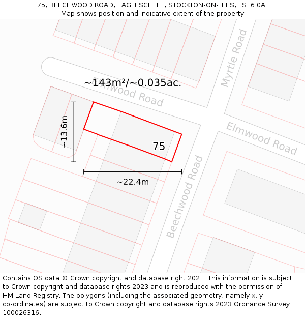 75, BEECHWOOD ROAD, EAGLESCLIFFE, STOCKTON-ON-TEES, TS16 0AE: Plot and title map