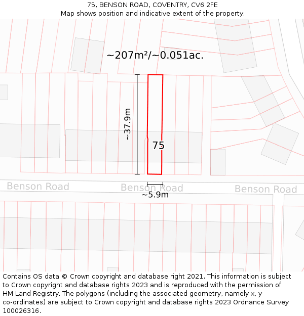 75, BENSON ROAD, COVENTRY, CV6 2FE: Plot and title map
