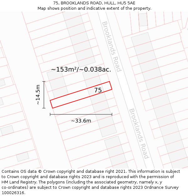 75, BROOKLANDS ROAD, HULL, HU5 5AE: Plot and title map