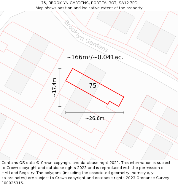 75, BROOKLYN GARDENS, PORT TALBOT, SA12 7PD: Plot and title map