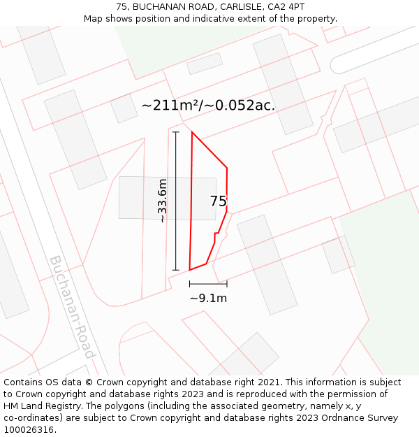 75, BUCHANAN ROAD, CARLISLE, CA2 4PT: Plot and title map