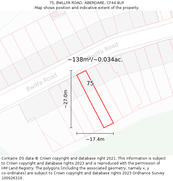 75, BWLLFA ROAD, ABERDARE, CF44 8UF: Plot and title map