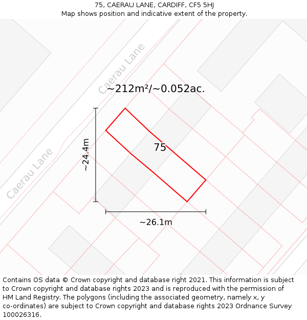 75, CAERAU LANE, CARDIFF, CF5 5HJ: Plot and title map