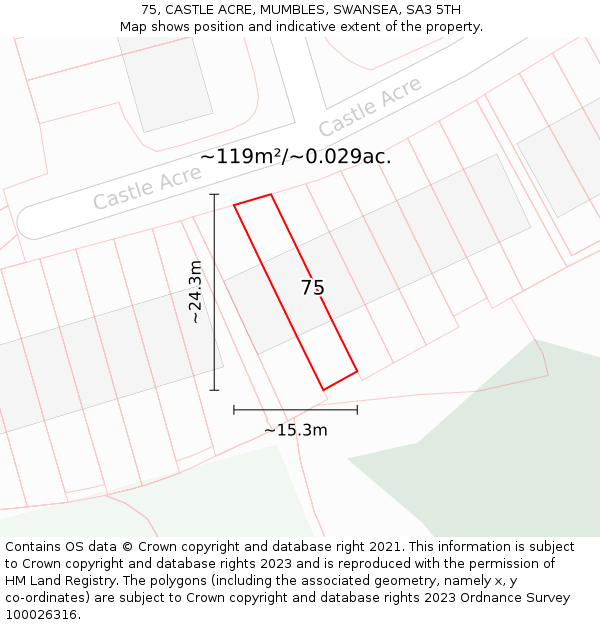 75, CASTLE ACRE, MUMBLES, SWANSEA, SA3 5TH: Plot and title map