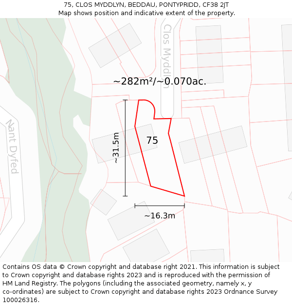 75, CLOS MYDDLYN, BEDDAU, PONTYPRIDD, CF38 2JT: Plot and title map