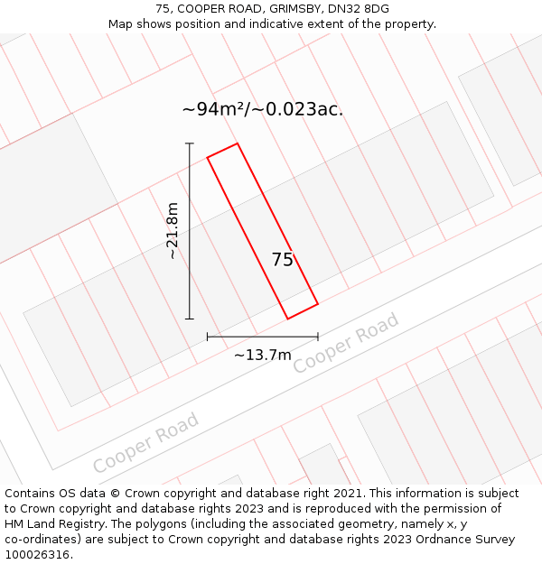 75, COOPER ROAD, GRIMSBY, DN32 8DG: Plot and title map