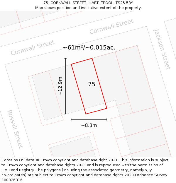 75, CORNWALL STREET, HARTLEPOOL, TS25 5RY: Plot and title map