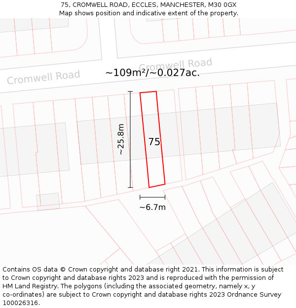 75, CROMWELL ROAD, ECCLES, MANCHESTER, M30 0GX: Plot and title map