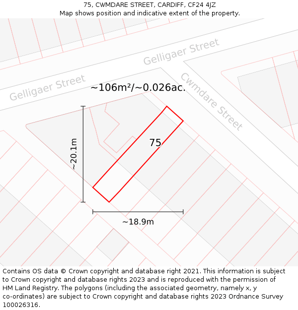 75, CWMDARE STREET, CARDIFF, CF24 4JZ: Plot and title map