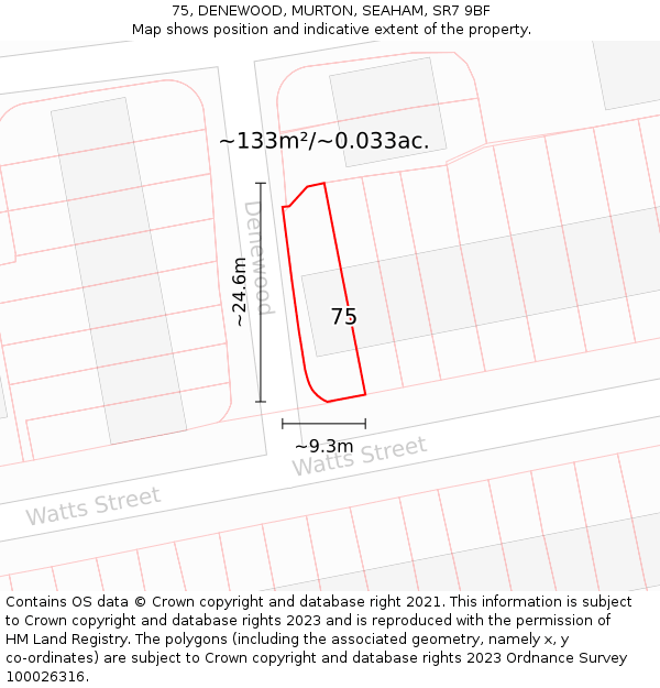 75, DENEWOOD, MURTON, SEAHAM, SR7 9BF: Plot and title map