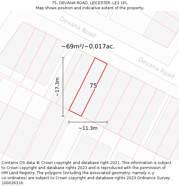 75, DEVANA ROAD, LEICESTER, LE2 1PL: Plot and title map