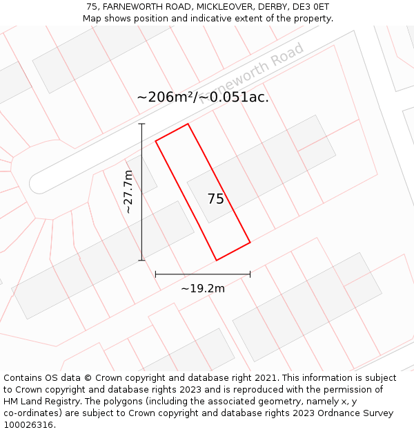 75, FARNEWORTH ROAD, MICKLEOVER, DERBY, DE3 0ET: Plot and title map