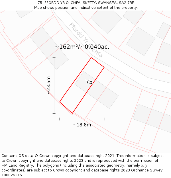 75, FFORDD YR OLCHFA, SKETTY, SWANSEA, SA2 7RE: Plot and title map
