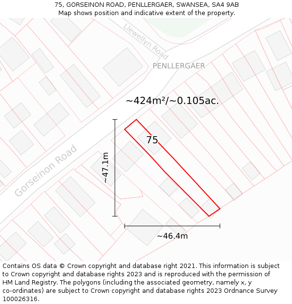 75, GORSEINON ROAD, PENLLERGAER, SWANSEA, SA4 9AB: Plot and title map