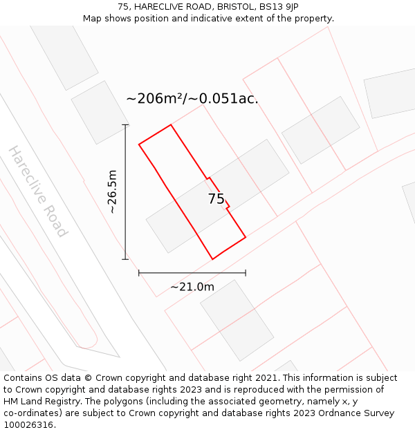 75, HARECLIVE ROAD, BRISTOL, BS13 9JP: Plot and title map