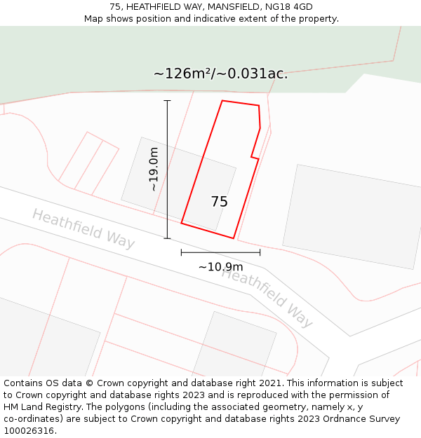 75, HEATHFIELD WAY, MANSFIELD, NG18 4GD: Plot and title map