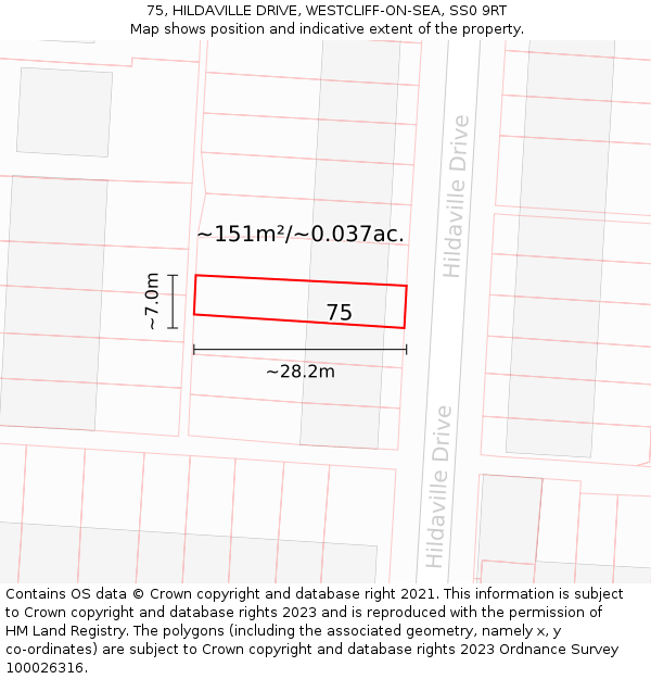 75, HILDAVILLE DRIVE, WESTCLIFF-ON-SEA, SS0 9RT: Plot and title map