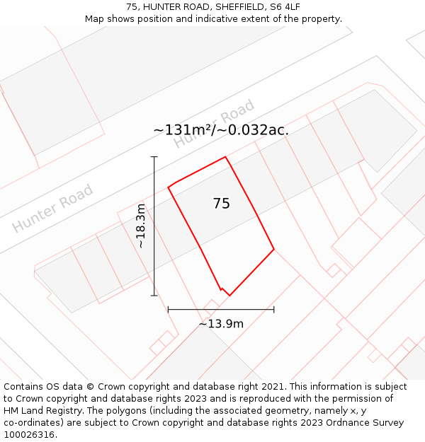 75, HUNTER ROAD, SHEFFIELD, S6 4LF: Plot and title map