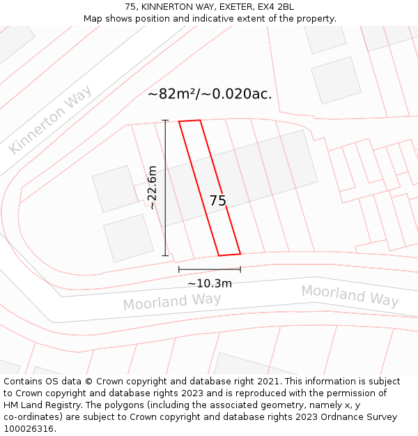 75, KINNERTON WAY, EXETER, EX4 2BL: Plot and title map